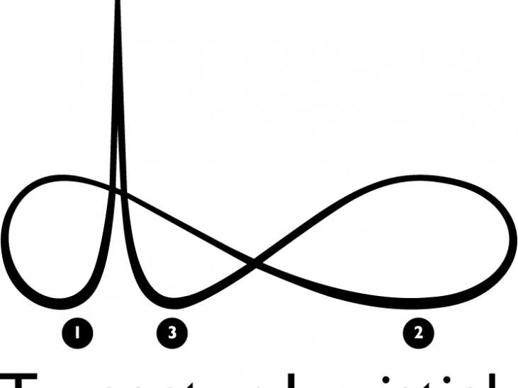 Logo Top Sector Logistics