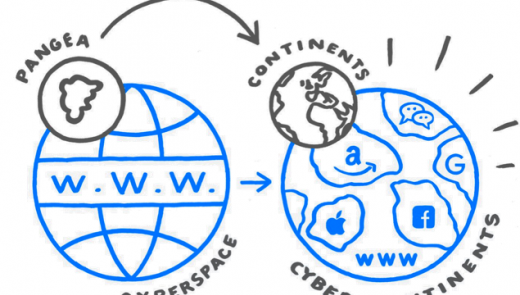 Cyberspace, cyber-continents, non_alpha