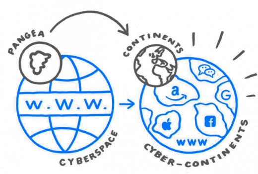 Cyberspace, cyber-continents, non_alpha